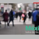 Índice de paz