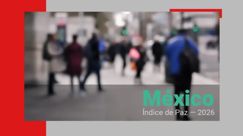 Índice de paz